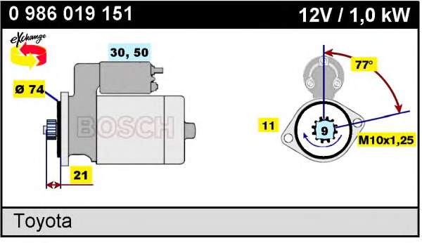 0986019151 Bosch motor de arranco