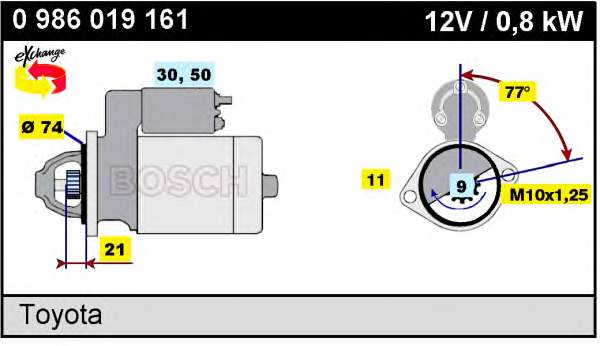 0986019161 Bosch motor de arranco