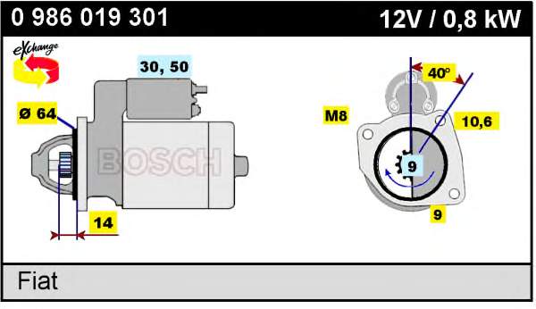 986019301 Bosch motor de arranco