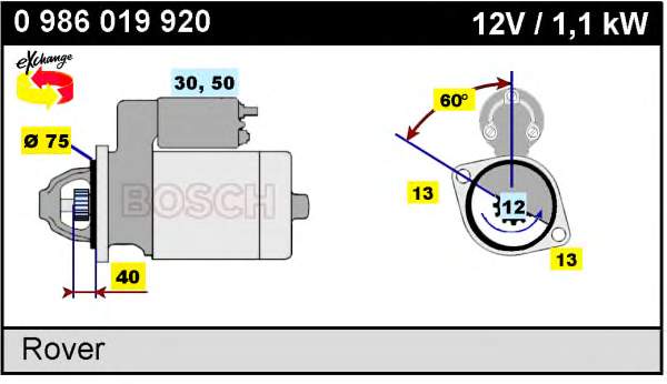 0986019920 Bosch motor de arranco