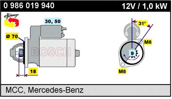 0986019940 Bosch motor de arranco