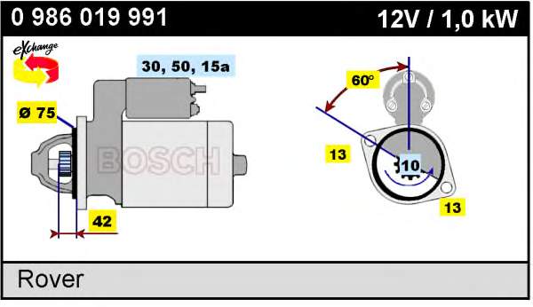 0986019991 Bosch motor de arranco