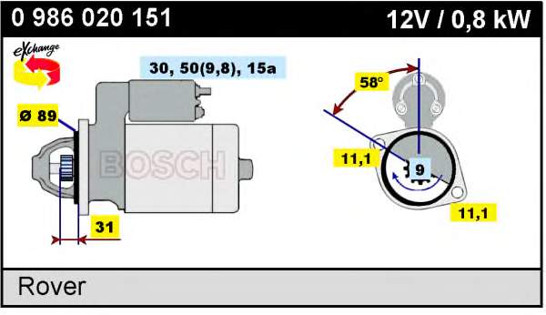 GEU4527 Rover motor de arranco