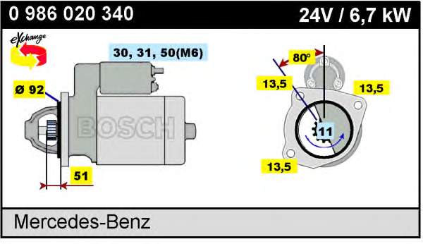 0986020340 Bosch motor de arranco