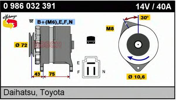 0986032391 Bosch gerador