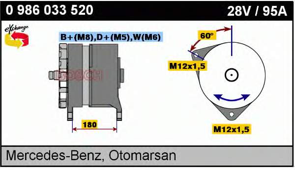 0986033520 Bosch gerador