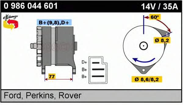 GEU2109 Rover gerador