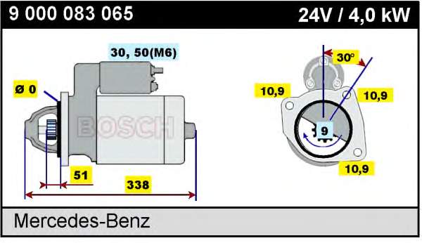 9000083065 Bosch motor de arranco