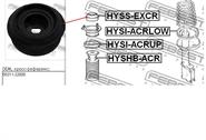 HYSSEXCR Febest