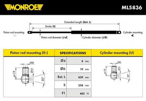 ML5836 Monroe амортизатор двери пятой
