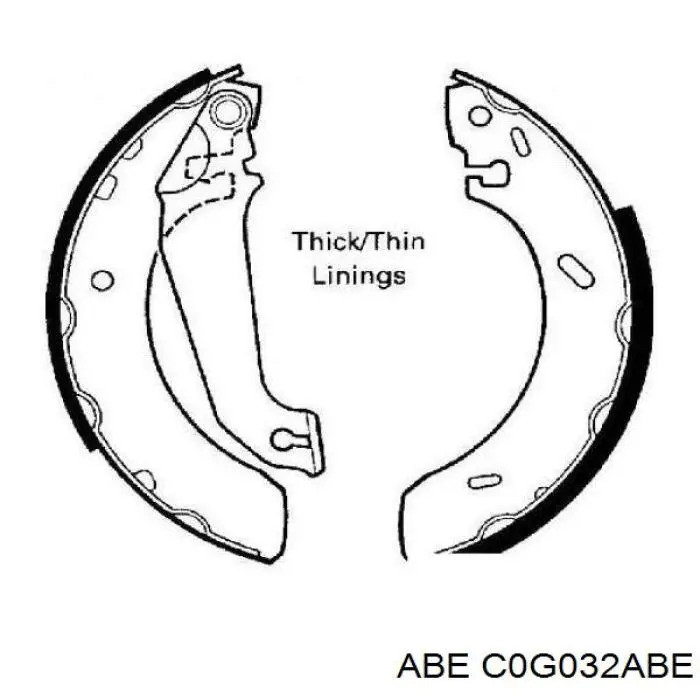 C0G032ABE ABE