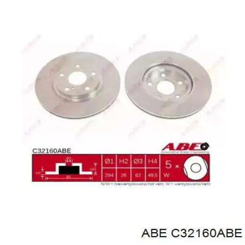 C32160ABE ABE