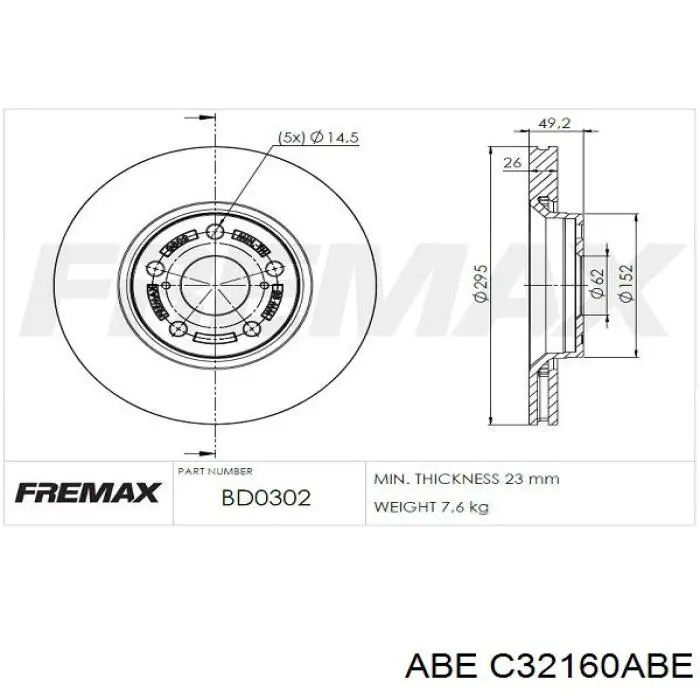 C32160ABE ABE