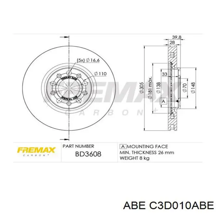 C3D010ABE ABE