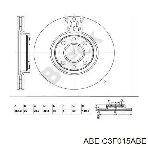 C3F015ABE ABE
