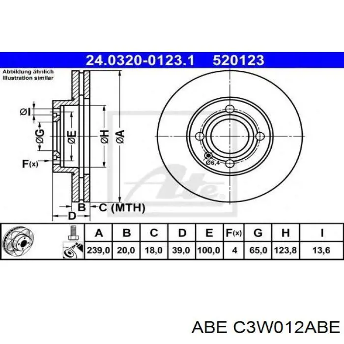 Передние тормозные диски C3W012ABE ABE