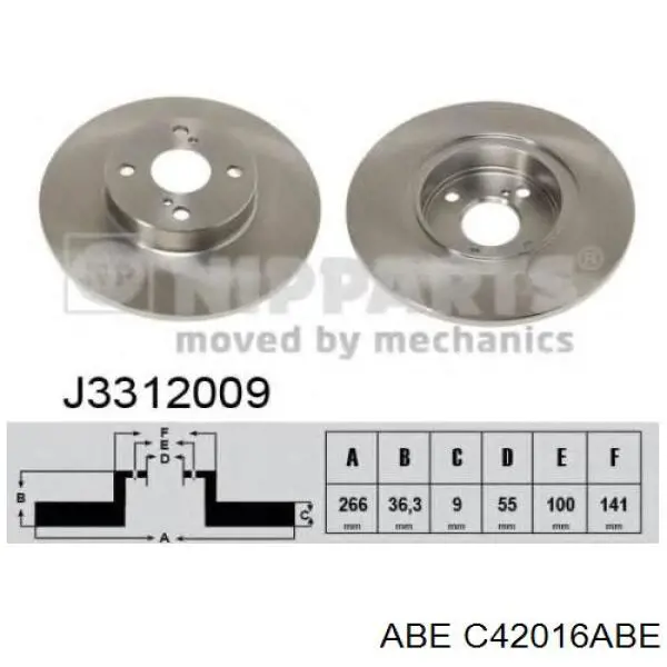 Тормозные диски C42016ABE ABE