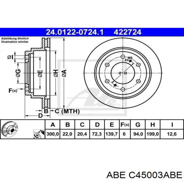 Тормозные диски C45003ABE ABE