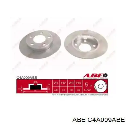 Тормозные диски C4A009ABE ABE
