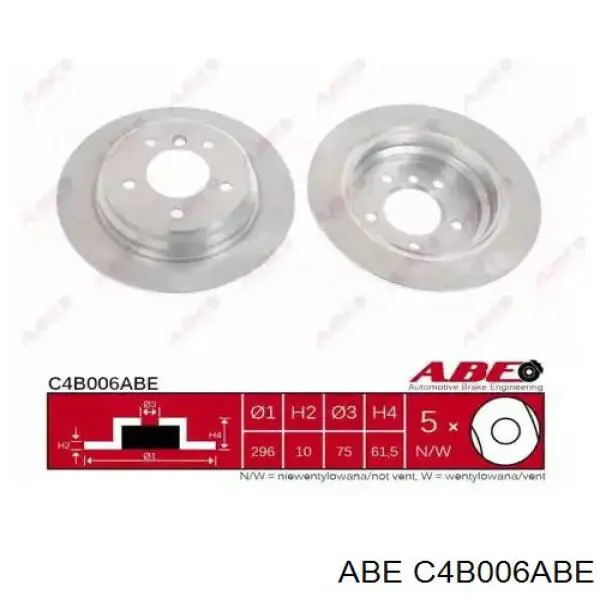 Тормозные диски C4B006ABE ABE