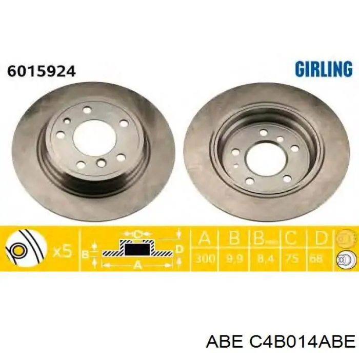 Тормозные диски C4B014ABE ABE