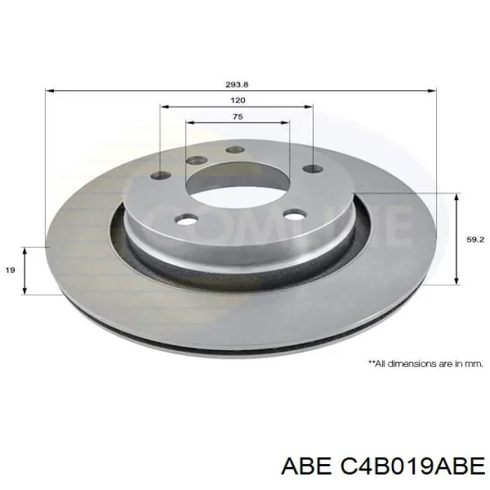 Тормозные диски C4B019ABE ABE