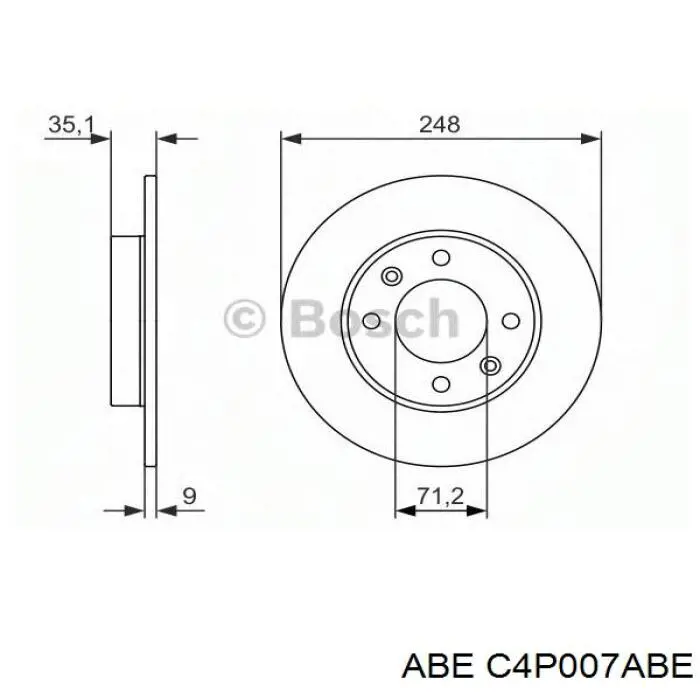 Тормозные диски C4P007ABE ABE