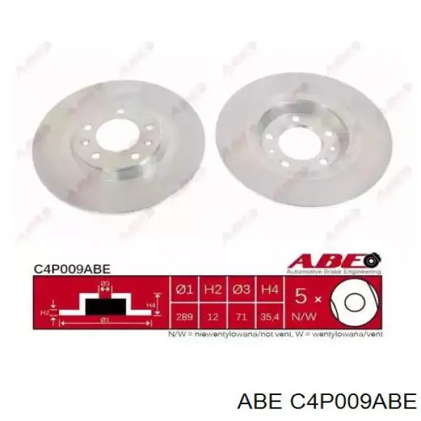 Тормозные диски C4P009ABE ABE