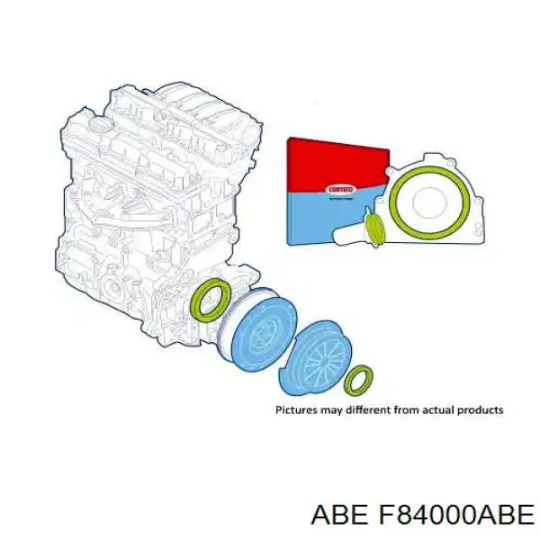F84000ABE ABE Рабочий цилиндр