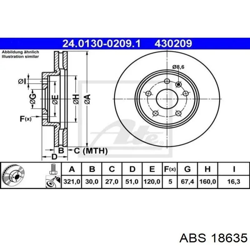  ABS 18635 цена, от 62.83 USD
