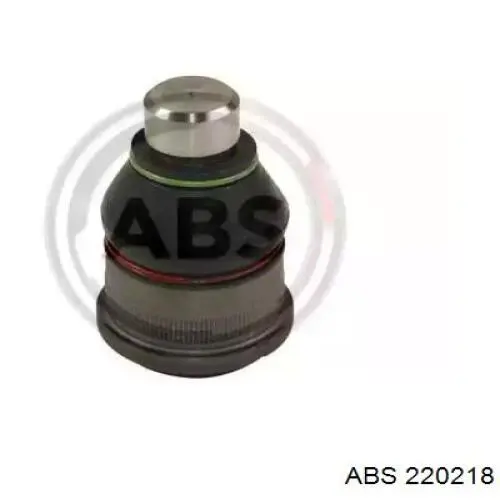 220218 ABS