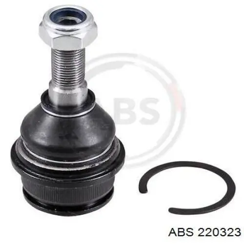 220323 ABS