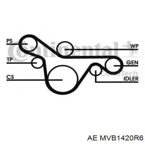Купить MVB1420R6 AE Ремень генератора