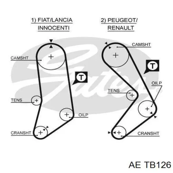 Ремень ГРМ TB126 AE