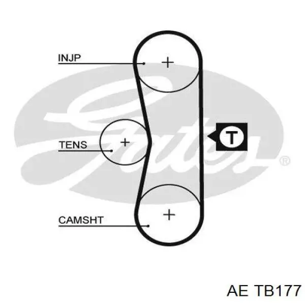 Ремень ТНВД TB177 AE