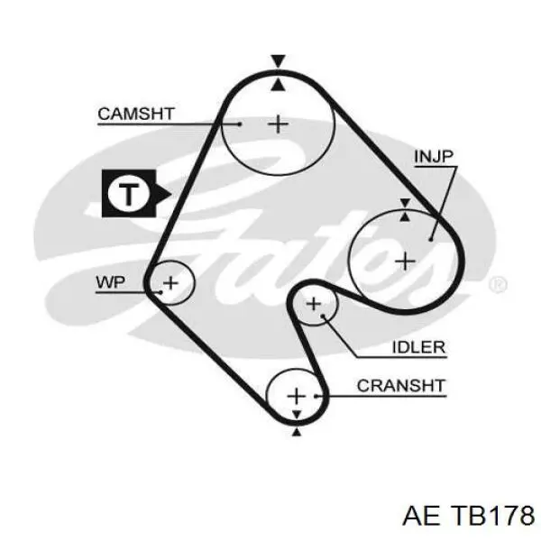 Ремень ГРМ TB178 AE