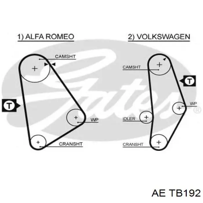 Ремень ГРМ TB192 AE
