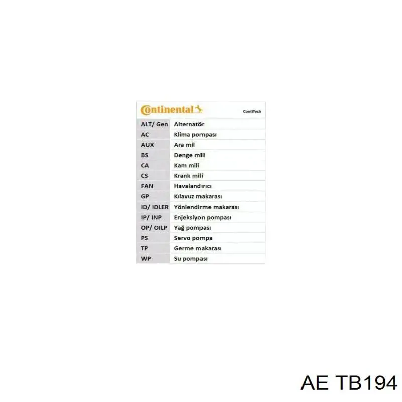 Ремень ГРМ TB194 AE