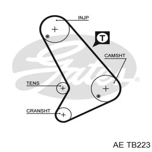 Ремень ГРМ TB223 AE