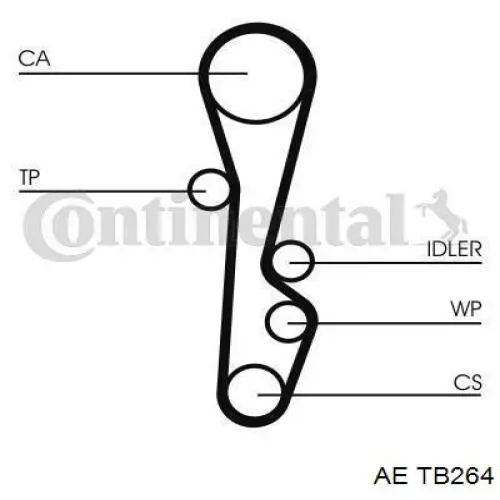 Ремень ГРМ TB264 AE