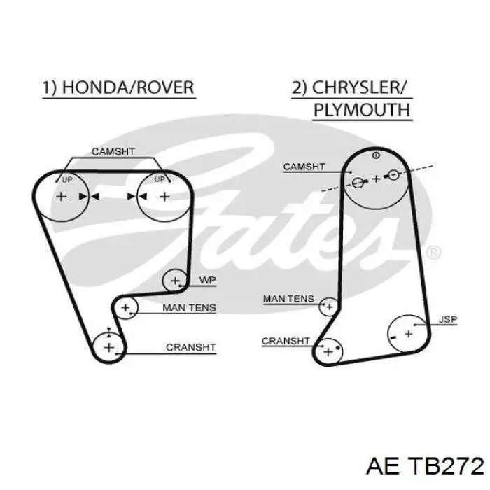 Ремень ГРМ TB272 AE