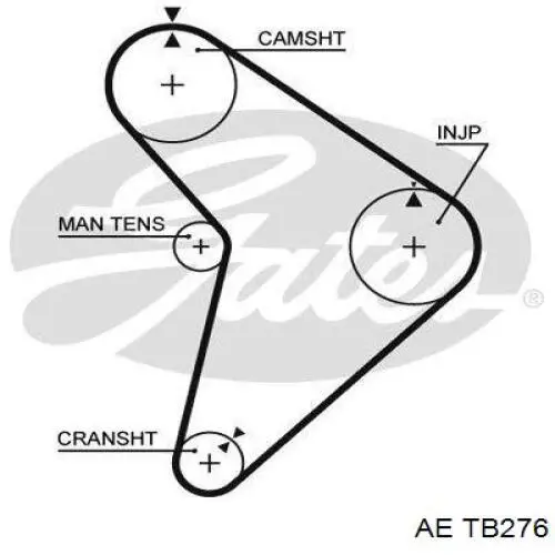 Ремень ГРМ TB276 AE