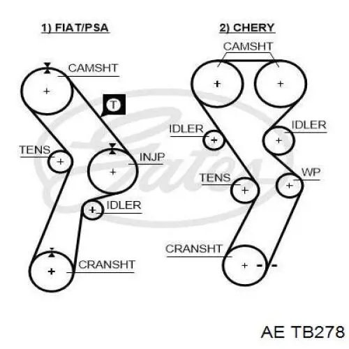 TB278 AE Ремень двигателя