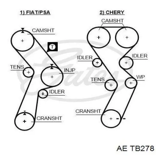 Зубчатый ремень AE TB278 цена, от 15.36 USD