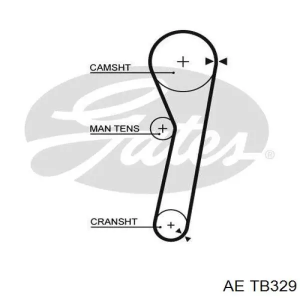 Ремень ГРМ TB329 AE