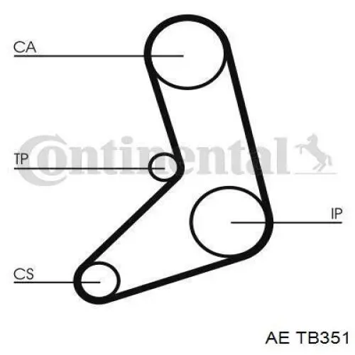 Зубчатый ремень AE TB351 цена, от 13.68 USD