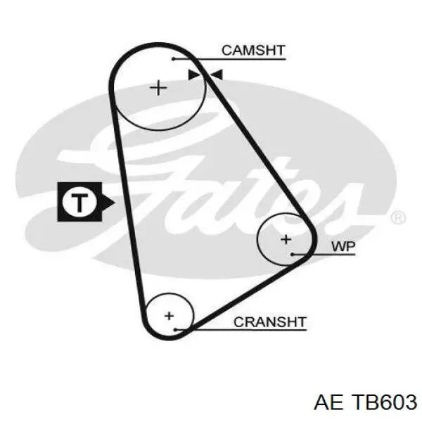 Ремень ГРМ TB603 AE