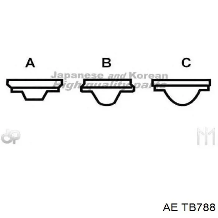 Зубчатый ремень AE TB788 цена, от 31.68 USD