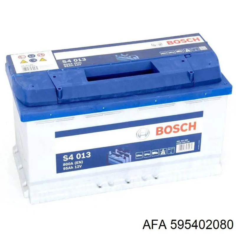 595402080 AFA