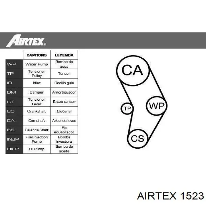 Помпа 1523 Airtex